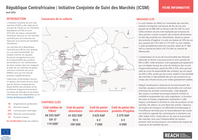 CAR: République Centrafricaine - Initiative conjointe de suivi des marchés (ICSM) - Avril 2026