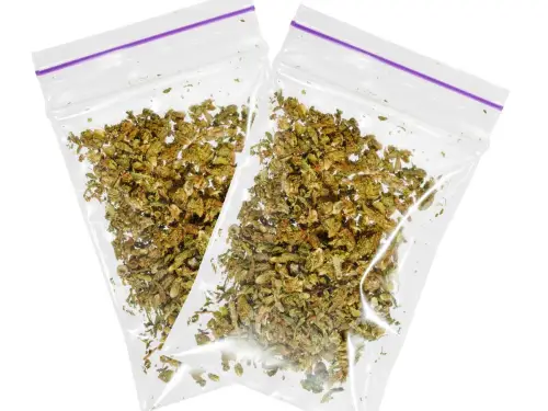 I’m stoned in Little Rock and I don’t know where to go: A 420 flowchart