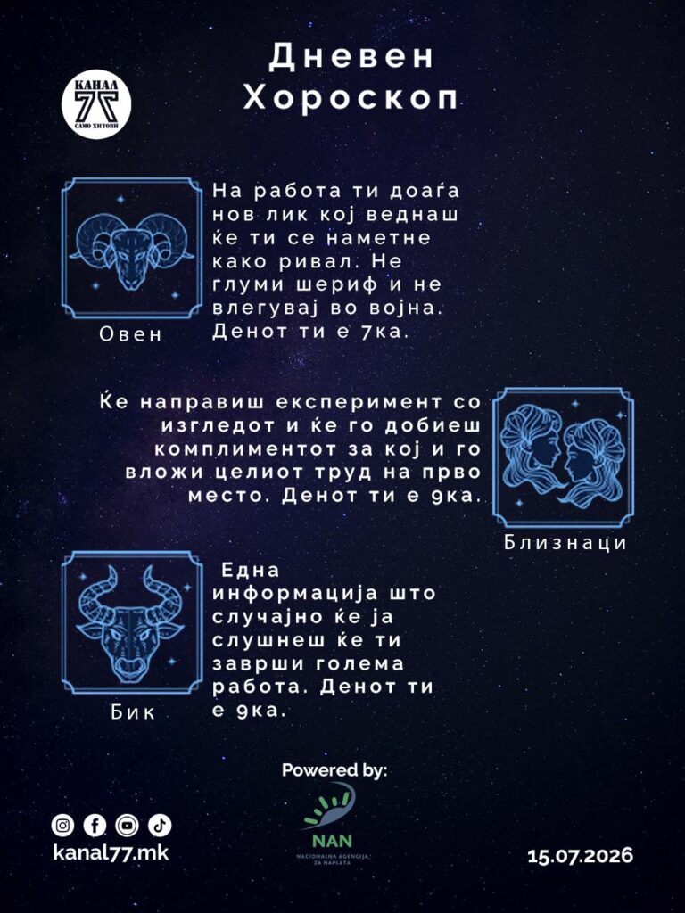Dneven horoskop 15.07.2026