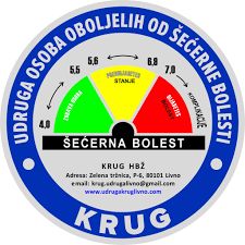 Uruga Krug: Obavijest o edukaciji
