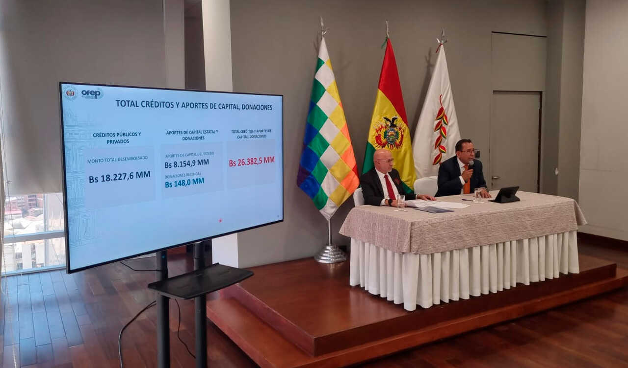 Gobierno identifica 15 empresas públicas en “estado crítico” por pérdidas: desde YLB a Mi Teleférico