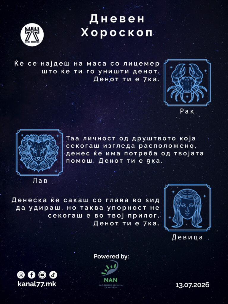 Dneven horoskop 13.07.2026