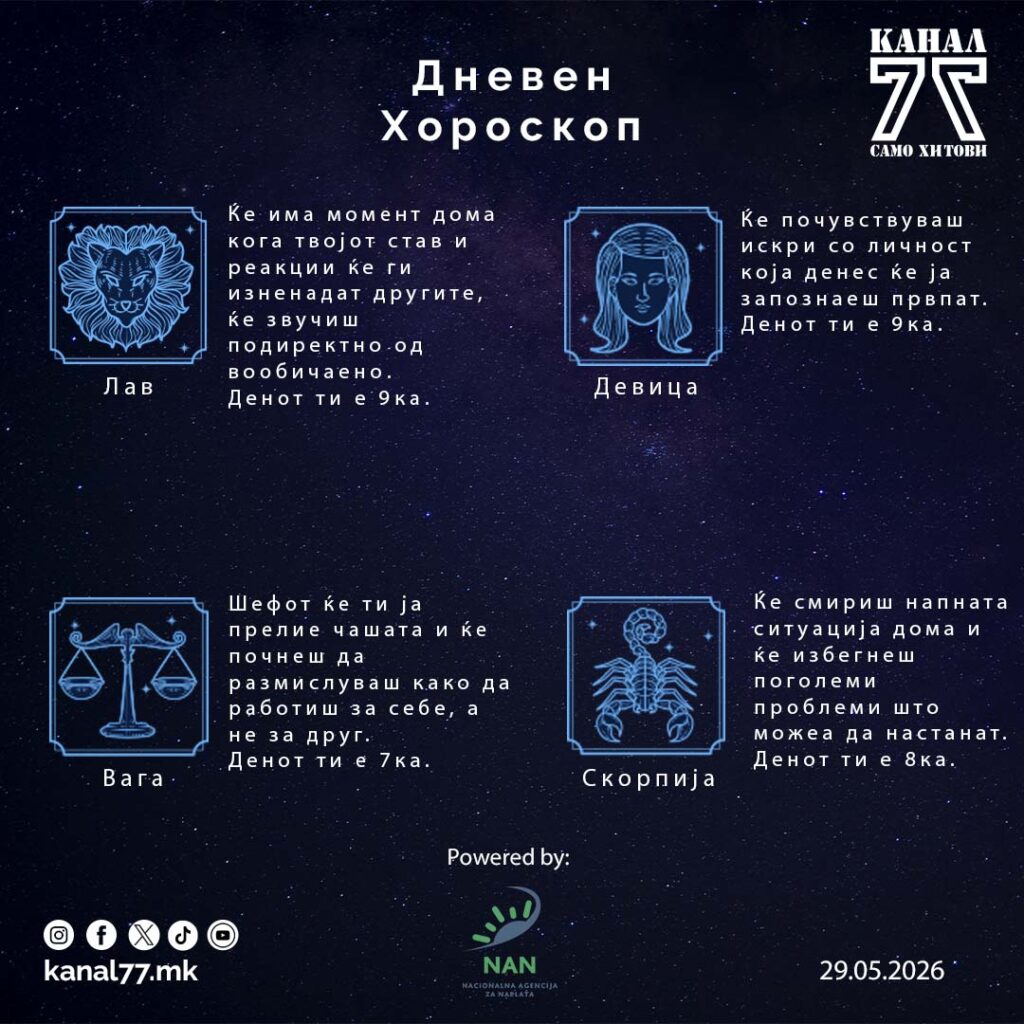 Dneven horoskop 29.05.2026