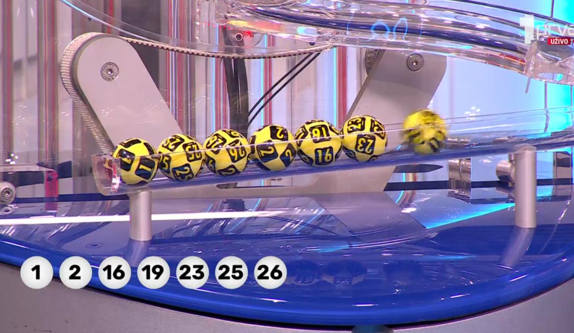Za 800 dinara dobio pola miliona evra! Sreća se večeras osmehnula nekome u Srbiji: Evo gde je uplaćen dobitni loto tiket