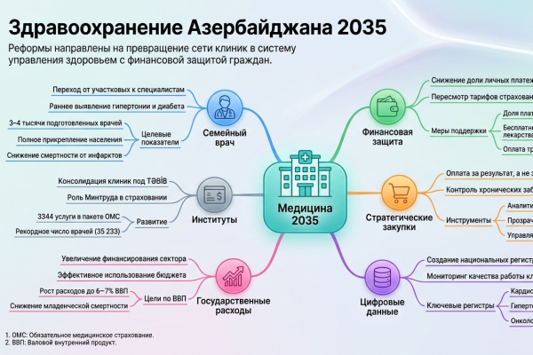 Десятилетие, которое решит все