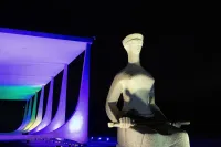 Saiba quais ministros do STF abdicaram de suas férias