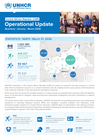 Operational Update - Central African Republic, January - March 2026