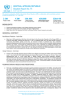 Central African Republic: Situation Report No. 75, as of 7 July, 2026