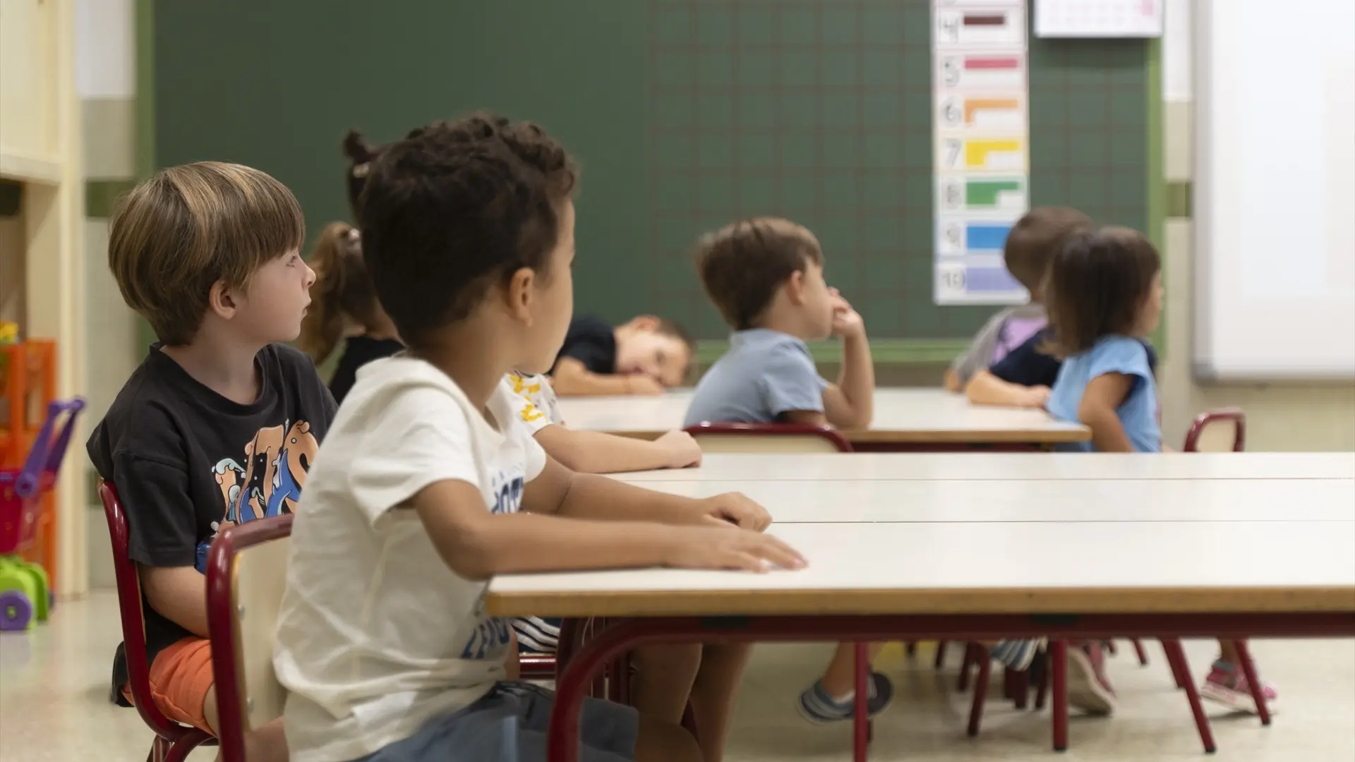  Canarias elimina las pantallas en las aulas de 0 a 3 años y limita su uso en el segundo ciclo de Infantil 