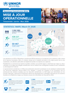 CAR: République Centrafricaine (RCA) Mise à jour opérationnelle Trimestrielle | Janvier - Mars 2026