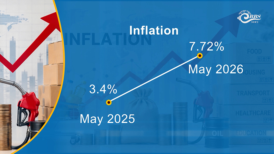 Inflation hits 7.72% as food and transport costs climb